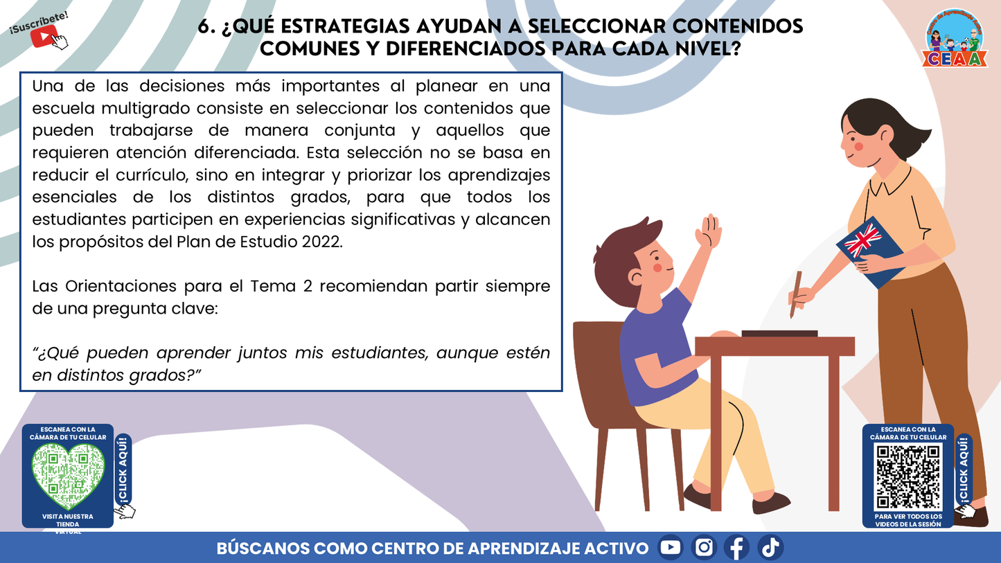 Resumen Gráfico CTE Multigrado TEMA 2: PLANEACIÓN DIDÁCTICA EN ESCUELAS MULTIGRADO: ORGANIZAR LA DIVERSIDAD PARA APRENDER JUNTOS (Editable en PowerPoint)