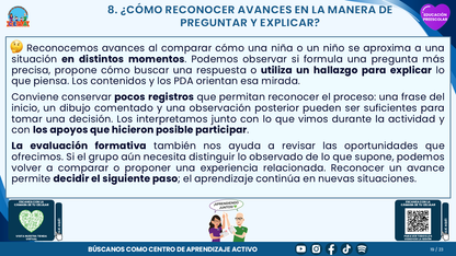 Resumen CTE del Tema 2 Educación Preescolar: CURIOSIDAD Y PENSAMIENTO CIENTÍFICO  ¿CÓMO ACOMPAÑAR LAS PREGUNTAS DE NIÑAS Y NIÑOS PARA CONOCER SU ENTORNO? editable en PowerPoint