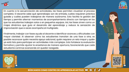 Resumen Gráfico CTE Multigrado TEMA 1: PEDAGOGÍA MULTIGRADO: DIVERSIDAD, COLABORACIÓN Y PROYECTOS CON SENTIDO (Editable en PowerPoint)