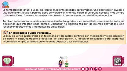 RESUMEN Y ACOMPAÑAMIENTO DOCENTE TEMA: NUESTRO PROGRAMA ANALÍTICO ¿CÓMO CONSTRUIRLO O FORTALECERLO? Editable en PowerPoint