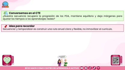 Resumen: CONSEJO CONSEJO TÉCNICO ESCOLAR FASE INTENSIVA CICLO ESCOLAR 2026-2027 - NUESTRO PROGRAMA ANALÍTICO: ¿CÓMO CONSTRUIRLO O FORTALECERLO? Editable en PowerPoint