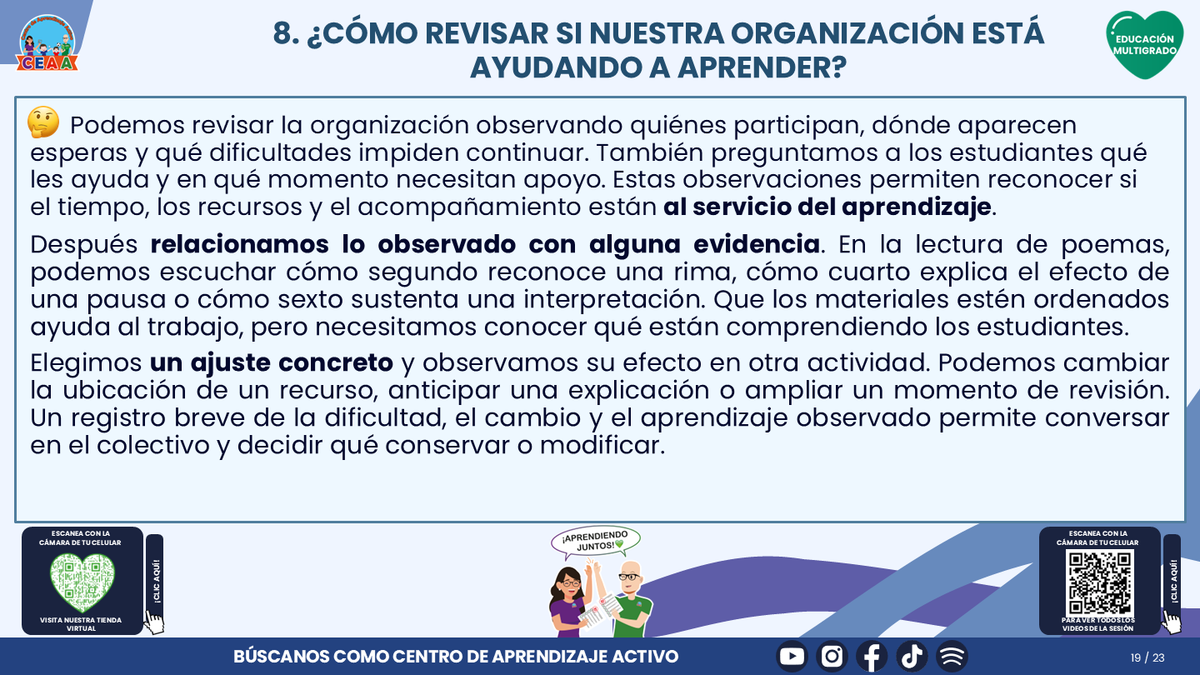 Resumen CTE del Tema 4 Educación Multigrado: ORGANIZACIÓN DEL TIEMPO Y DEL AULA ¿CÓMO CREAR CONDICIONES PARA QUE TODOS PARTICIPEN Y APRENDAN? editable en PowerPoint