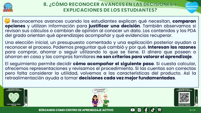 Resumen CTE del Tema 1 Educación Primaria: EDUCACIÓN FINANCIERA  ¿CÓMO APRENDER A TOMAR DECISIONES SOBRE LOS RECURSOS Y EL CONSUMO EN LA PRIMARIA? editable en PowerPoint