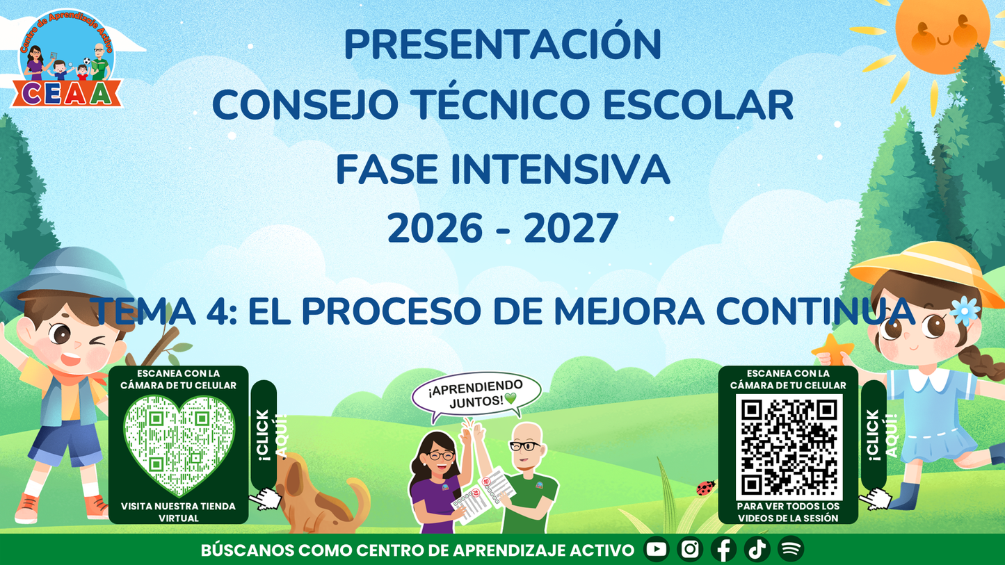 Presentación CTE Fase Intensiva Tema 4: EL PROCESO DE MEJORA CONTINUA Editable en PowerPoint
