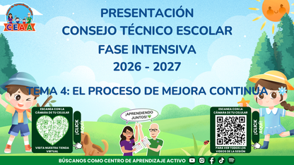 Presentación CTE Fase Intensiva Tema 4: EL PROCESO DE MEJORA CONTINUA Editable en PowerPoint