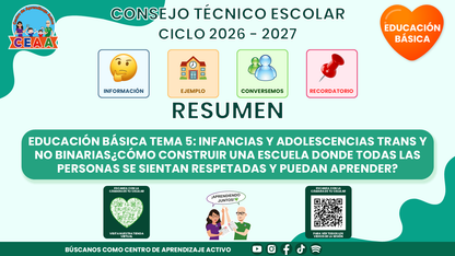 Resumen CTE del Tema 5 Educación Básica: INFANCIAS Y ADOLESCENCIAS TRANS Y NO BINARIAS ¿CÓMO CONSTRUIR UNA ESCUELA DONDE TODAS LAS PERSONAS SE SIENTAN RESPETADAS Y PUEDAN APRENDER? editable en PowerPoint