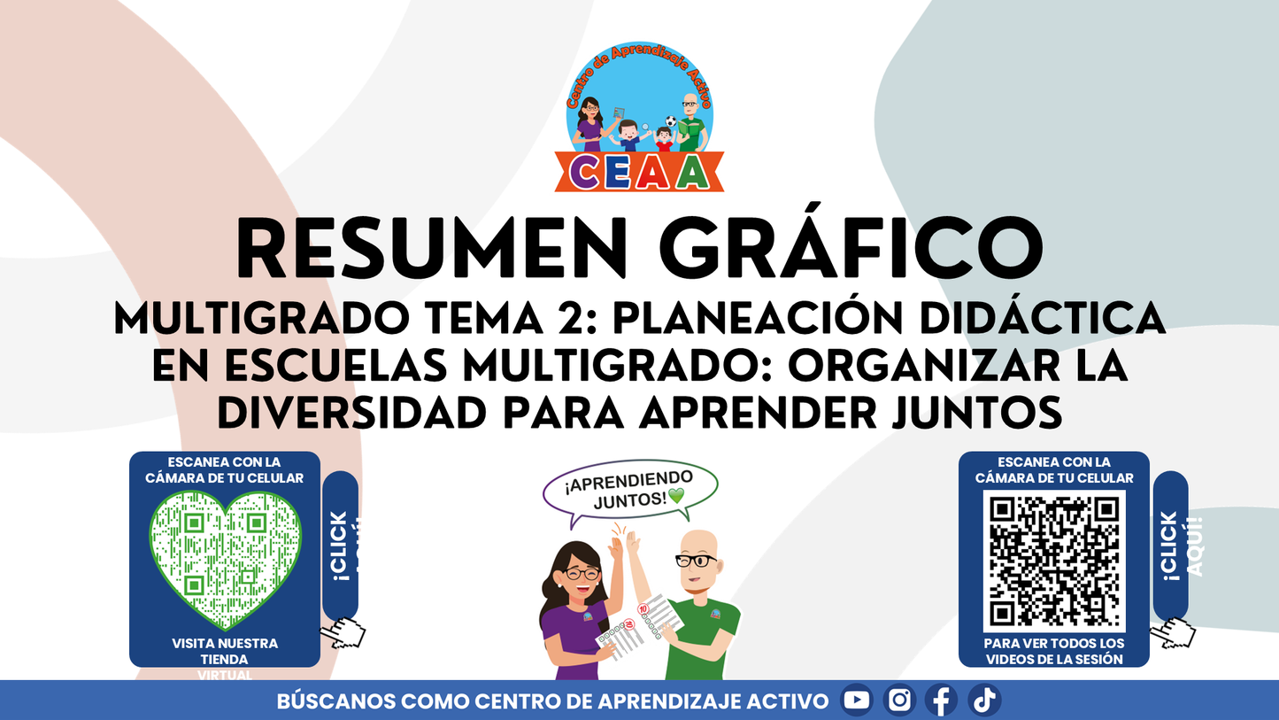 Resumen Gráfico CTE Multigrado TEMA 2: PLANEACIÓN DIDÁCTICA EN ESCUELAS MULTIGRADO: ORGANIZAR LA DIVERSIDAD PARA APRENDER JUNTOS (Editable en PowerPoint)