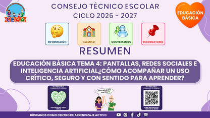 Resumen CTE del Tema 4 Educación Básica: PANTALLAS, REDES SOCIALES E INTELIGENCIA ARTIFICIAL ¿CÓMO ACOMPAÑAR UN USO CRÍTICO, SEGURO Y CON SENTIDO PARA APRENDER? editable en PowerPoint