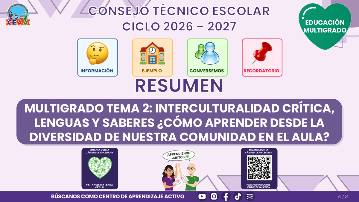Resumen CTE del Tema 2 Educación Multigrado: INTERCULTURALIDAD CRÍTICA, LENGUAS Y SABERES ¿CÓMO APRENDER DESDE LA DIVERSIDAD DE NUESTRA COMUNIDAD EN EL AULA? editable en PowerPoint