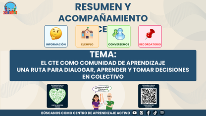 RESUMEN Y ACOMPAÑAMIENTO DOCENTE TEMA: EL CTE COMO COMUNIDAD DE APRENDIZAJE UNA RUTA PARA DIALOGAR, APRENDER Y TOMAR DECISIONES EN COLECTIVO Editable en PowerPoint