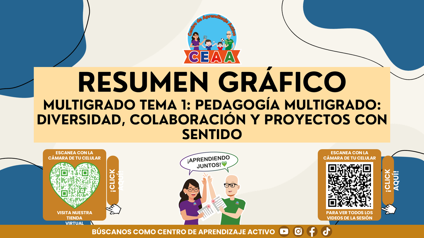 Resumen Gráfico CTE Multigrado TEMA 1: PEDAGOGÍA MULTIGRADO: DIVERSIDAD, COLABORACIÓN Y PROYECTOS CON SENTIDO (Editable en PowerPoint)