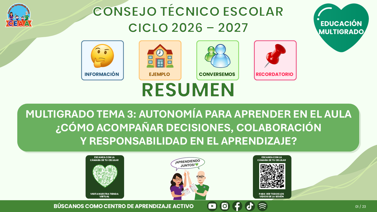 Resumen CTE del Tema 3 Educación Multigrado: AUTONOMÍA PARA APRENDER EN EL AULA ¿CÓMO ACOMPAÑAR DECISIONES, COLABORACIÓN Y RESPONSABILIDAD EN EL APRENDIZAJE? editable en PowerPoint