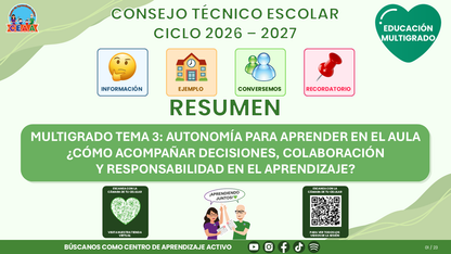 Resumen CTE del Tema 3 Educación Multigrado: AUTONOMÍA PARA APRENDER EN EL AULA ¿CÓMO ACOMPAÑAR DECISIONES, COLABORACIÓN Y RESPONSABILIDAD EN EL APRENDIZAJE? editable en PowerPoint