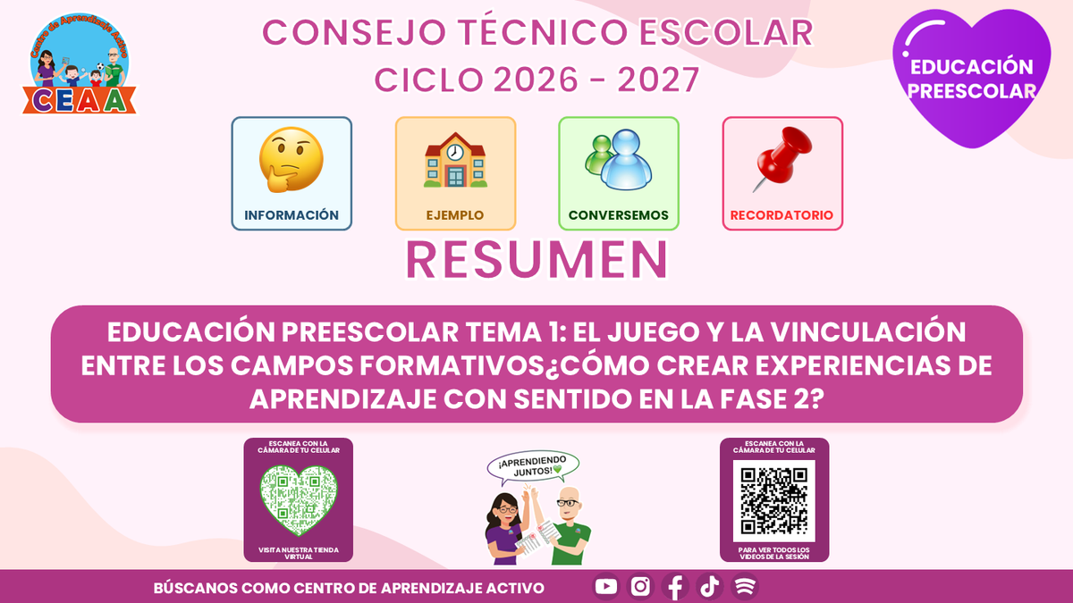 Resumen CTE del Tema 1 Educación Preescolar: EL JUEGO Y LA VINCULACIÓN ENTRE LOS CAMPOS FORMATIVOS ¿CÓMO CREAR EXPERIENCIAS DE APRENDIZAJE CON SENTIDO EN LA FASE 2? editable en PowerPoint