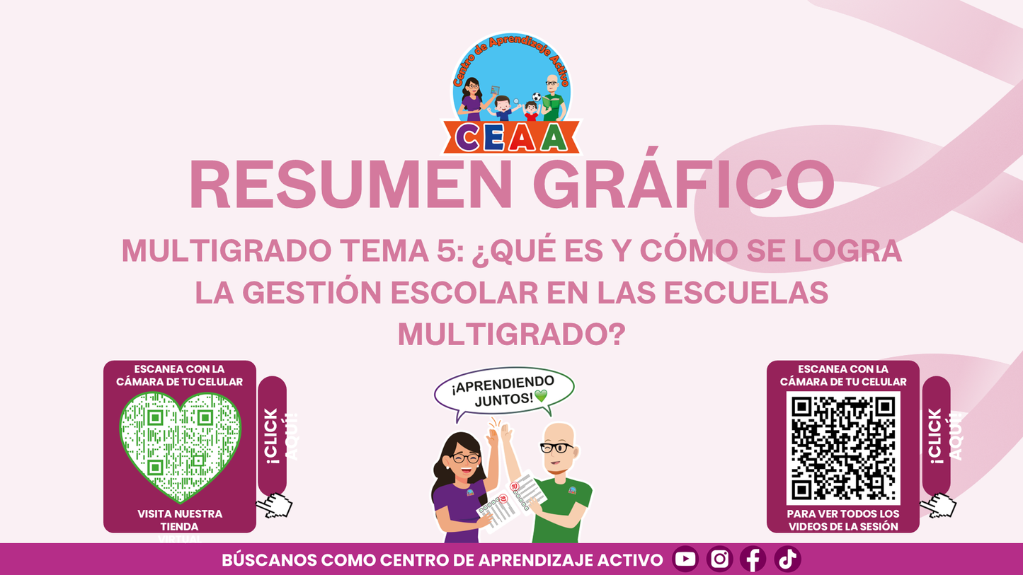 Resumen Gráfico CTE Multigrado TEMA 5: ¿QUÉ ES Y CÓMO SE LOGRA LA GESTIÓN ESCOLAR EN LAS ESCUELAS MULTIGRADO? (Editable en PowerPoint)