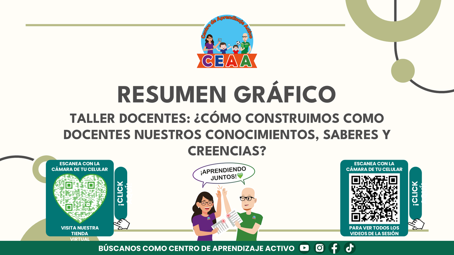 Resumen Gráfico: ¿CÓMO CONSTRUIMOS COMO DOCENTES NUESTROS CONOCIMIENTOS, SABERES Y CREENCIAS? (Editable en PowerPoint)