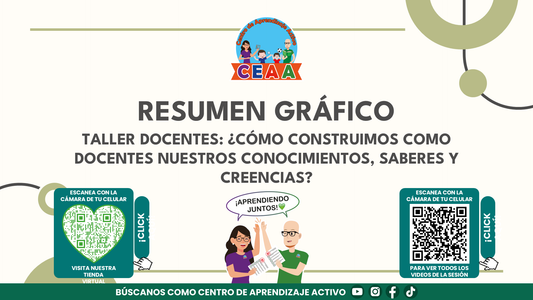 Resumen Gráfico: ¿CÓMO CONSTRUIMOS COMO DOCENTES NUESTROS CONOCIMIENTOS, SABERES Y CREENCIAS? (Editable en PowerPoint)