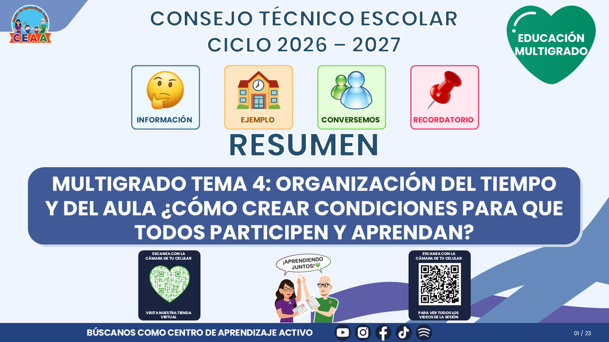 Resumen CTE del Tema 4 Educación Multigrado: ORGANIZACIÓN DEL TIEMPO Y DEL AULA ¿CÓMO CREAR CONDICIONES PARA QUE TODOS PARTICIPEN Y APRENDAN? editable en PowerPoint