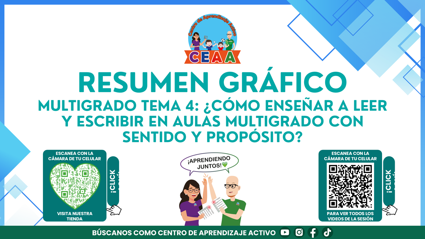 Resumen Gráfico CTE Multigrado TEMA 4: ¿CÓMO ENSEÑAR A LEER Y ESCRIBIR EN AULAS MULTIGRADO CON SENTIDO Y PROPÓSITO? (Editable en PowerPoint)