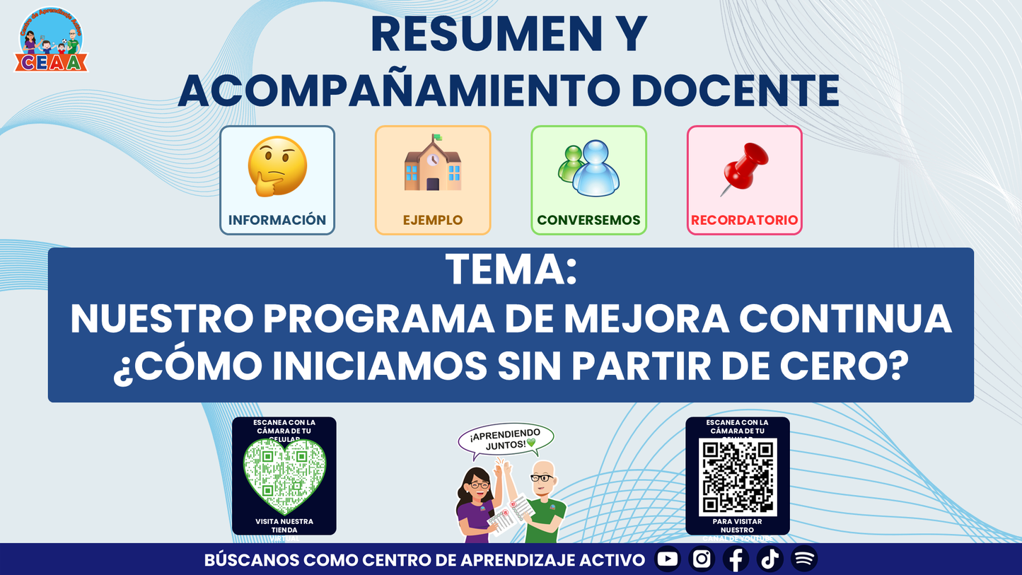 RESUMEN Y ACOMPAÑAMIENTO DOCENTE TEMA: NUESTRO PROGRAMA DE MEJORA CONTINUA ¿CÓMO INICIAMOS SIN PARTIR DE CERO? Editable en PowerPoint