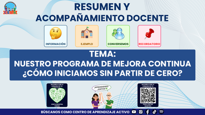 RESUMEN Y ACOMPAÑAMIENTO DOCENTE TEMA: NUESTRO PROGRAMA DE MEJORA CONTINUA ¿CÓMO INICIAMOS SIN PARTIR DE CERO? Editable en PowerPoint