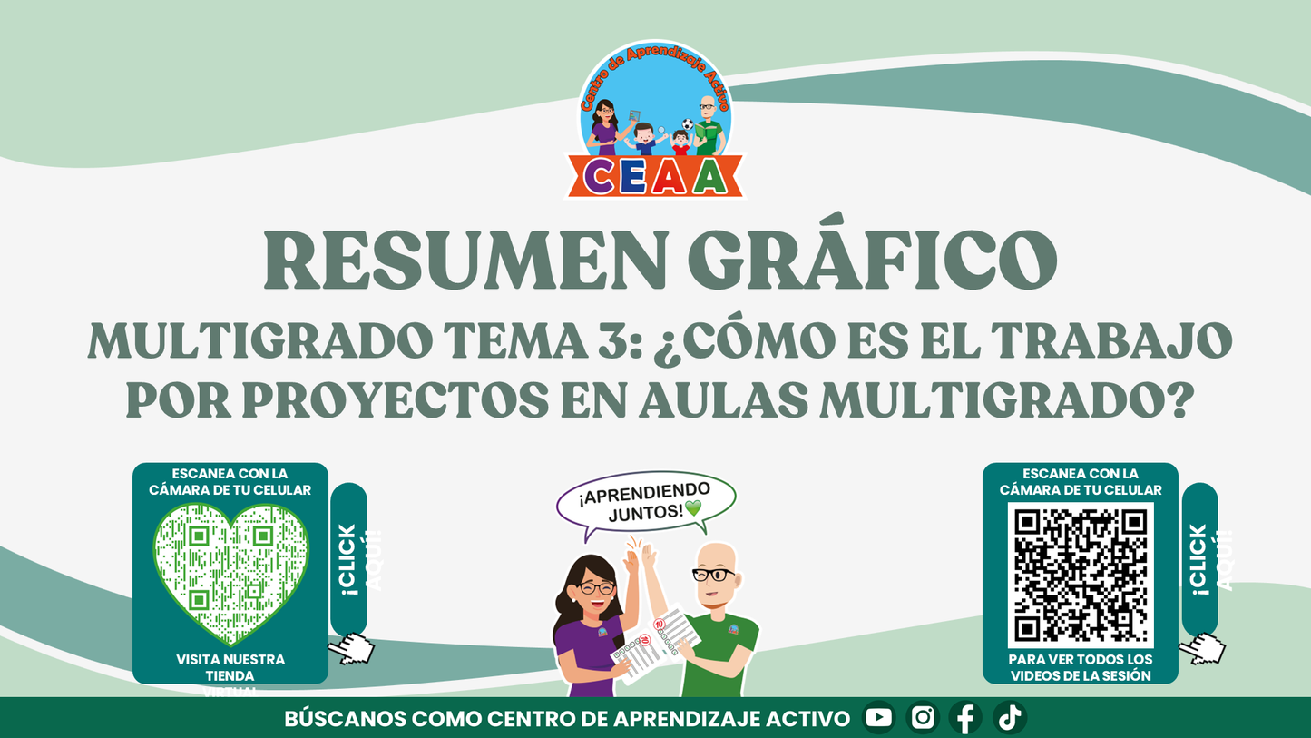 Resumen Gráfico CTE Multigrado TEMA 3: ¿CÓMO ES EL TRABAJO POR PROYECTOS EN AULAS MULTIGRADO? (Editable en PowerPoint)