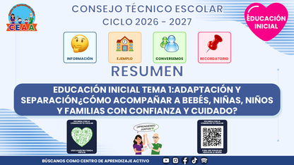 Resumen CTE del Tema 1 Educación Inicial: ADAPTACIÓN Y SEPARACIÓN ¿CÓMO ACOMPAÑAR A BEBÉS, NIÑAS, NIÑOS Y FAMILIAS CON CONFIANZA Y CUIDADO? editable en PowerPoint