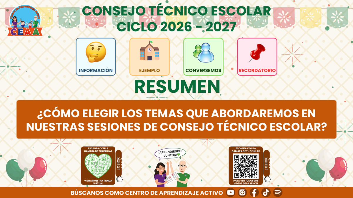 Resumen CTE Sesión 1 Tema: ¿CÓMO ELEGIR LOS TEMAS QUE ABORDAREMOS EN NUESTRAS SESIONES DE CONSEJO TÉCNICO ESCOLAR? editable en PowerPoint