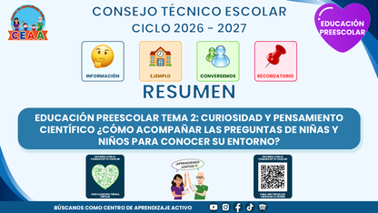 Resumen CTE del Tema 2 Educación Preescolar: CURIOSIDAD Y PENSAMIENTO CIENTÍFICO  ¿CÓMO ACOMPAÑAR LAS PREGUNTAS DE NIÑAS Y NIÑOS PARA CONOCER SU ENTORNO? editable en PowerPoint