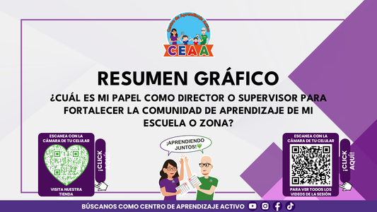 Resumen Gráfico: ¿CUÁL ES MI PAPEL COMO DIRECTOR O SUPERVISOR PARA FORTALECER LA COMUNIDAD DE APRENDIZAJE DE MI ESCUELA O ZONA? (Editable en PowerPoint)