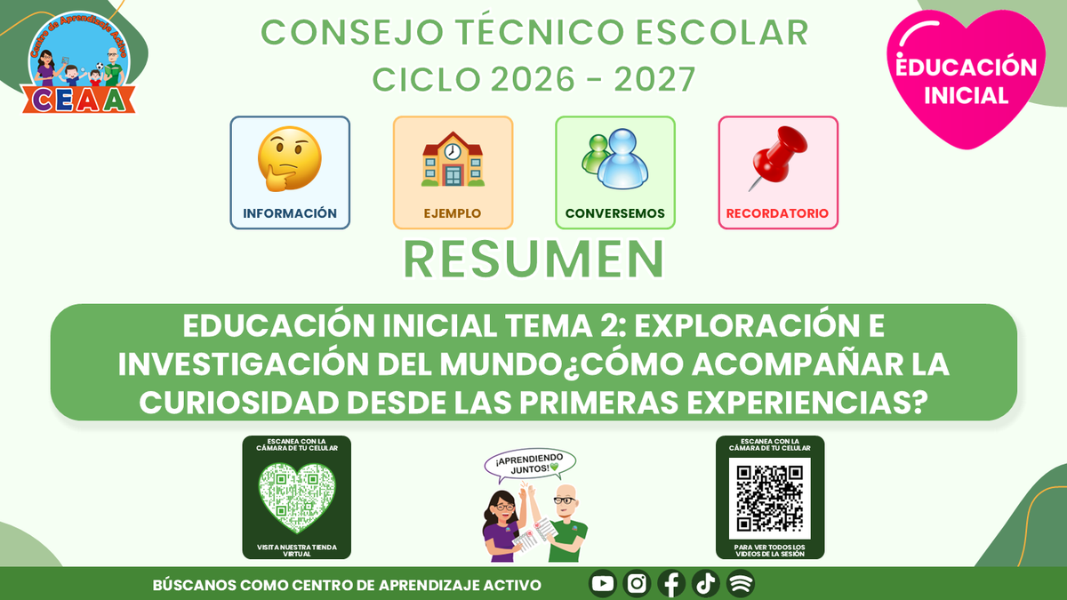 Resumen CTE del Tema 2 Educación Inicial:  EXPLORACIÓN E INVESTIGACIÓN DEL MUNDO EN EDUCACIÓN INICIAL ¿CÓMO ACOMPAÑAR LA CURIOSIDAD DESDE LAS PRIMERAS EXPERIENCIAS? editable en PowerPoint