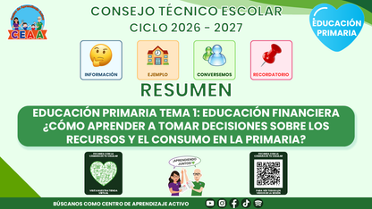 Resumen CTE del Tema 1 Educación Primaria: EDUCACIÓN FINANCIERA  ¿CÓMO APRENDER A TOMAR DECISIONES SOBRE LOS RECURSOS Y EL CONSUMO EN LA PRIMARIA? editable en PowerPoint
