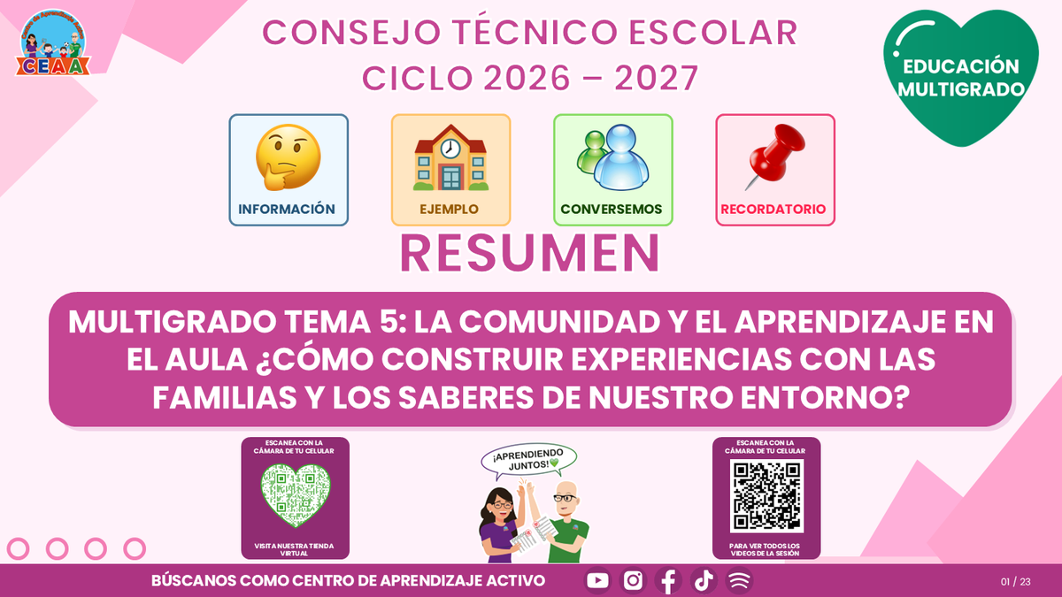 Resumen CTE del Tema 5 Educación Multigrado: LA COMUNIDAD Y EL APRENDIZAJE EN EL AULA ¿CÓMO CONSTRUIR EXPERIENCIAS CON LAS FAMILIAS Y LOS SABERES DE NUESTRO ENTORNO? editable en PowerPoint