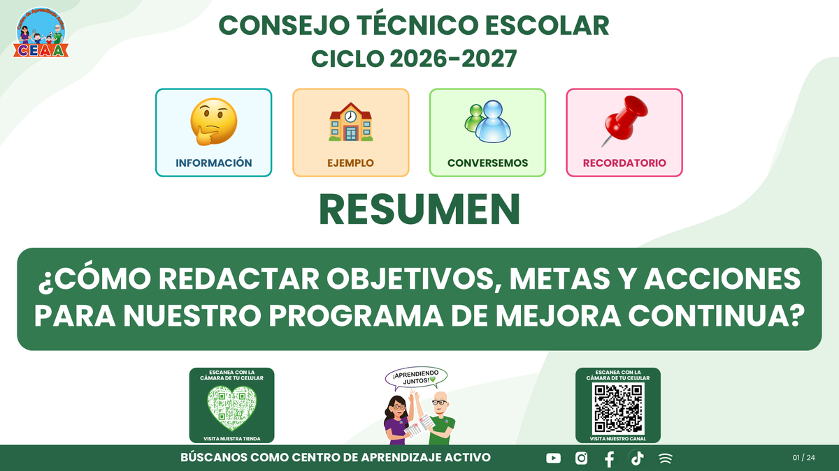Resumen CTE Sesión 1 Tema: ¿CÓMO REDACTAR OBJETIVOS, METAS Y ACCIONES PARA NUESTRO PROGRAMA DE MEJORA CONTINUA? editable en PowerPoint