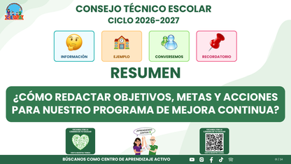 Resumen CTE Sesión 1 Tema: ¿CÓMO REDACTAR OBJETIVOS, METAS Y ACCIONES PARA NUESTRO PROGRAMA DE MEJORA CONTINUA? editable en PowerPoint