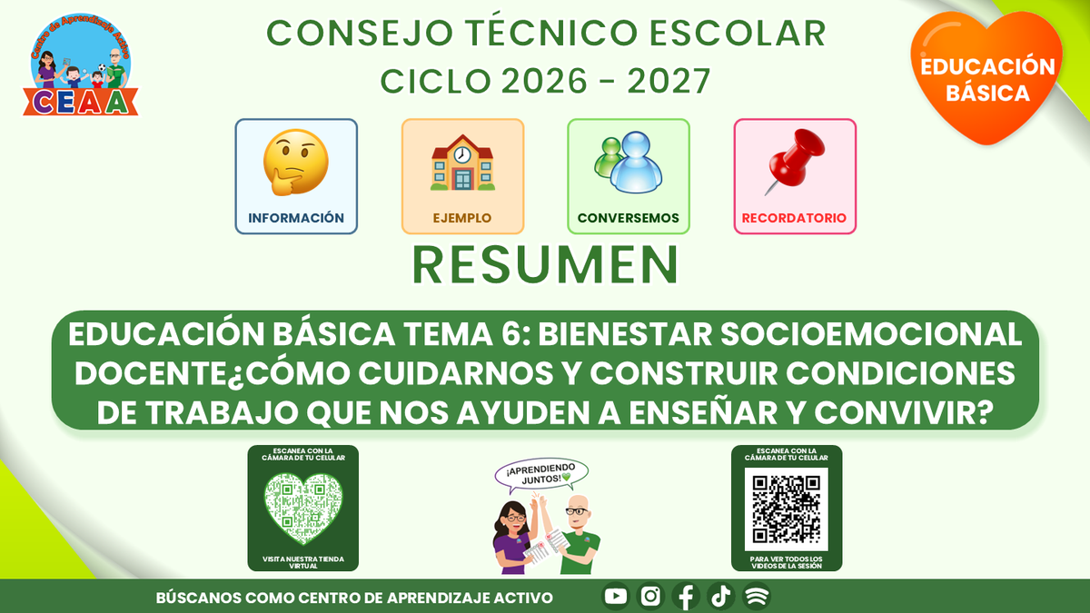 Resumen CTE del Tema 6 Educación Básica: BIENESTAR SOCIOEMOCIONAL DOCENTE ¿CÓMO CUIDARNOS Y CONSTRUIR CONDICIONES DE TRABAJO QUE NOS AYUDEN A ENSEÑAR Y CONVIVIR? editable en PowerPoint