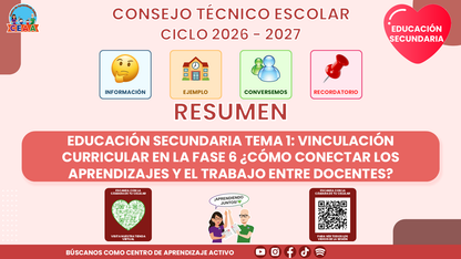 Resumen CTE del Tema 1 Educación Secundaria: VINCULACIÓN CURRICULAR EN LA FASE 6 ¿CÓMO CONECTAR LOS APRENDIZAJES Y EL TRABAJO ENTRE DOCENTES? editable en PowerPoint