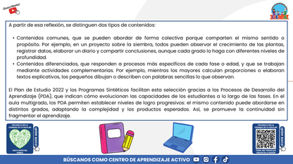 Resumen Gráfico CTE Multigrado TEMA 2: PLANEACIÓN DIDÁCTICA EN ESCUELAS MULTIGRADO: ORGANIZAR LA DIVERSIDAD PARA APRENDER JUNTOS (Editable en PowerPoint)