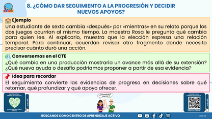 Resumen CTE del Tema 1 Educación Multigrado: TRAYECTORIAS DE APRENDIZAJE ¿CÓMO ACOMPAÑAR LA CONTINUIDAD, LAS TRANSICIONES Y LOS AVANCES DE CADA ESTUDIANTE? editable en PowerPoint