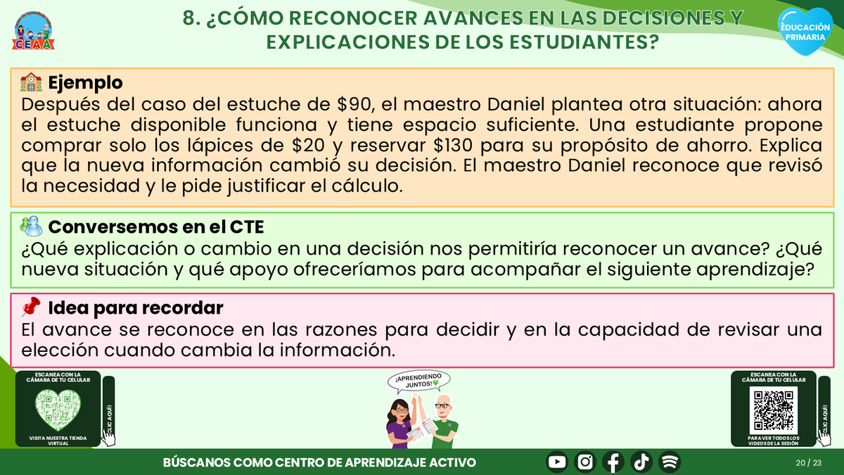 Resumen CTE del Tema 1 Educación Primaria: EDUCACIÓN FINANCIERA  ¿CÓMO APRENDER A TOMAR DECISIONES SOBRE LOS RECURSOS Y EL CONSUMO EN LA PRIMARIA? editable en PowerPoint