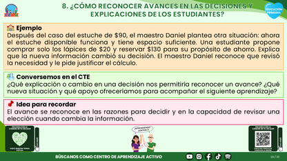 Resumen CTE del Tema 1 Educación Primaria: EDUCACIÓN FINANCIERA  ¿CÓMO APRENDER A TOMAR DECISIONES SOBRE LOS RECURSOS Y EL CONSUMO EN LA PRIMARIA? editable en PowerPoint