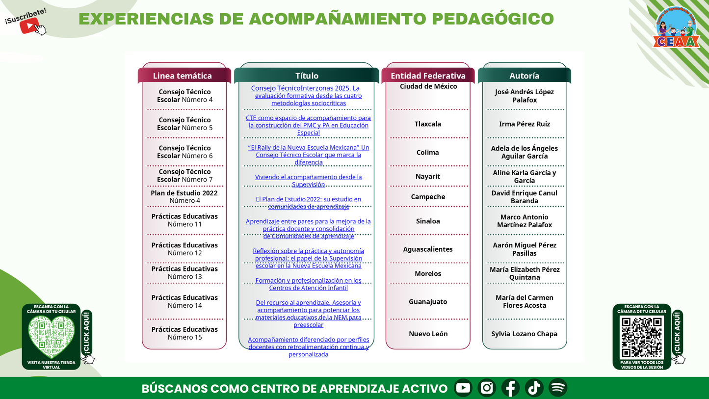 Presentación CTE Fase Intensiva Directores y Supervisores Editable en PowerPoint