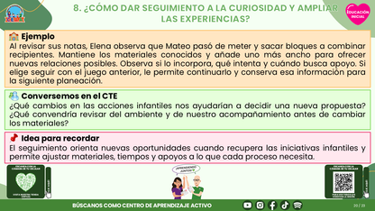 Resumen CTE del Tema 2 Educación Inicial:  EXPLORACIÓN E INVESTIGACIÓN DEL MUNDO EN EDUCACIÓN INICIAL ¿CÓMO ACOMPAÑAR LA CURIOSIDAD DESDE LAS PRIMERAS EXPERIENCIAS? editable en PowerPoint
