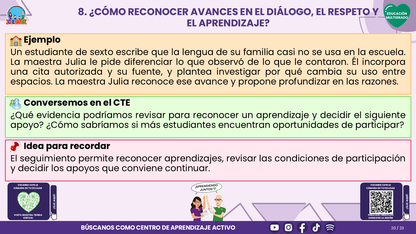 Resumen CTE del Tema 2 Educación Multigrado: INTERCULTURALIDAD CRÍTICA, LENGUAS Y SABERES ¿CÓMO APRENDER DESDE LA DIVERSIDAD DE NUESTRA COMUNIDAD EN EL AULA? editable en PowerPoint