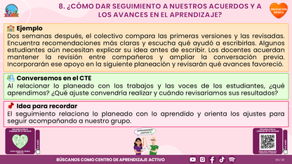 Resumen CTE del Tema 1: EL PLANO DIDÁCTICO ¿CÓMO LLEVARLO AL TRABAJO COTIDIANO DE NUESTRA ESCUELA? editable en PowerPoint