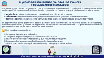 Resumen: NUESTRO PROGRAMA DE MEJORA CONTINUA: ¿CÓMO INICIAMOS SIN PARTIR DE CERO?  Editable en PowerPoint