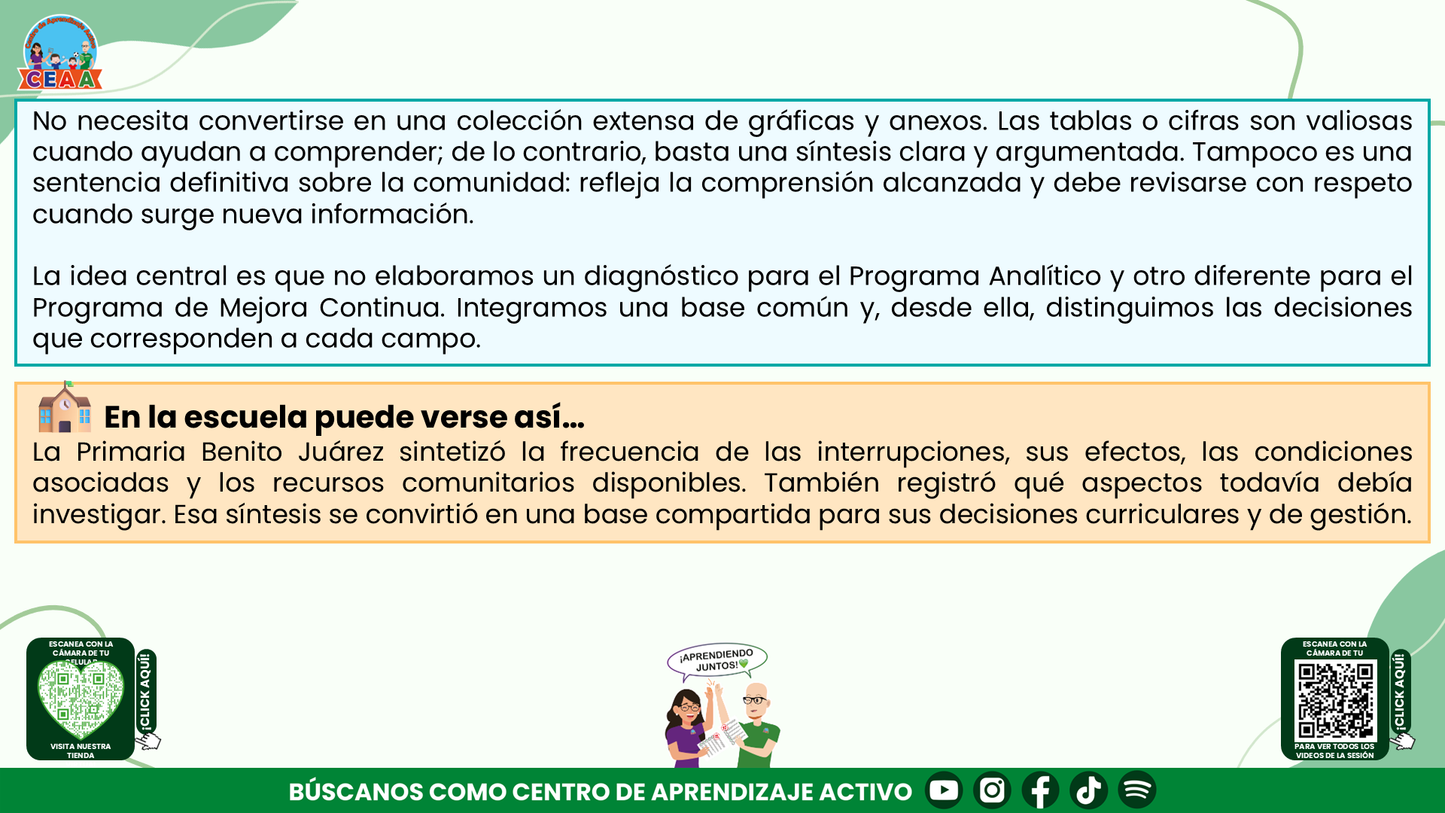 RESUMEN Y ACOMPAÑAMIENTO DOCENTE TEMA: LECTURA DE LA REALIDAD EL PUNTO DE PARTIDA DEL PROGRAMA ANALÍTICO Y DEL PROGRAMA DE MEJORA CONTINUA Editable en PowerPoint