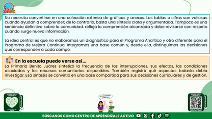 RESUMEN Y ACOMPAÑAMIENTO DOCENTE TEMA: LECTURA DE LA REALIDAD EL PUNTO DE PARTIDA DEL PROGRAMA ANALÍTICO Y DEL PROGRAMA DE MEJORA CONTINUA Editable en PowerPoint