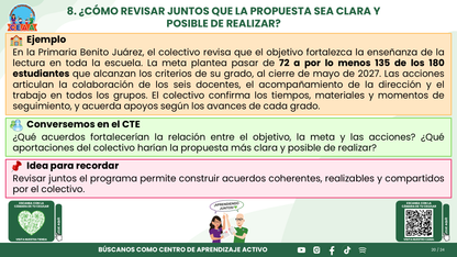 Resumen CTE Sesión 1 Tema: ¿CÓMO REDACTAR OBJETIVOS, METAS Y ACCIONES PARA NUESTRO PROGRAMA DE MEJORA CONTINUA? editable en PowerPoint