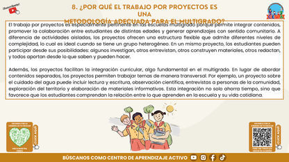 Resumen Gráfico CTE Multigrado TEMA 1: PEDAGOGÍA MULTIGRADO: DIVERSIDAD, COLABORACIÓN Y PROYECTOS CON SENTIDO (Editable en PowerPoint)